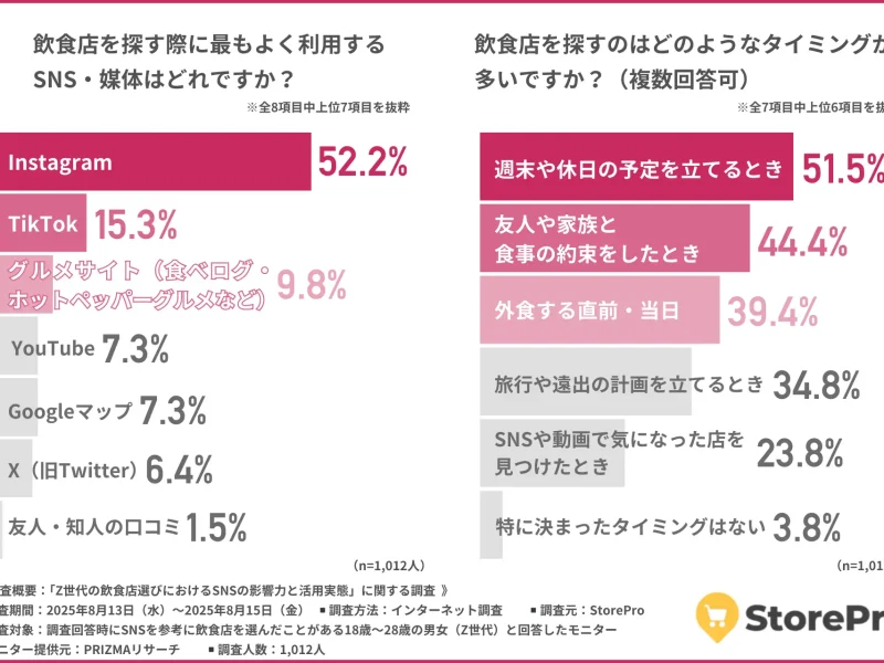 80608-39-dad7ebe6da48b6178fb4603ce2f3956e-1920x1280